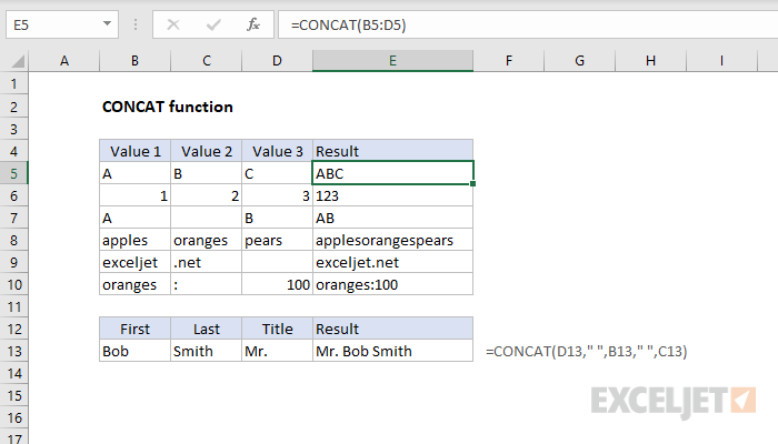 How To Use Concatenate In Excel For Multiple Columns